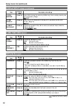 Preview for 82 page of Panasonic AG-3DA1E Operating Instructions Manual