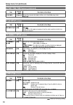 Preview for 84 page of Panasonic AG-3DA1E Operating Instructions Manual