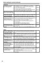 Preview for 86 page of Panasonic AG-3DA1E Operating Instructions Manual