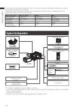 Предварительный просмотр 14 страницы Panasonic AG-3DP1G Operating Instructions Manual