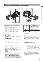 Предварительный просмотр 19 страницы Panasonic AG-3DP1G Operating Instructions Manual