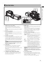 Предварительный просмотр 25 страницы Panasonic AG-3DP1G Operating Instructions Manual