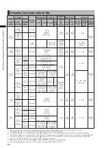 Предварительный просмотр 60 страницы Panasonic AG-3DP1G Operating Instructions Manual