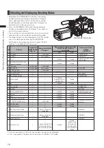 Предварительный просмотр 72 страницы Panasonic AG-3DP1G Operating Instructions Manual