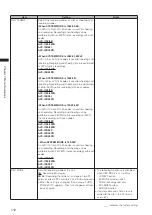 Предварительный просмотр 112 страницы Panasonic AG-3DP1G Operating Instructions Manual