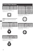 Предварительный просмотр 138 страницы Panasonic AG-3DP1G Operating Instructions Manual