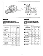 Предварительный просмотр 62 страницы Panasonic AG-456 Operating Instructions Manual