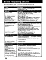 Preview for 38 page of Panasonic AG-520E Operating Instructions Manual