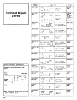 Preview for 74 page of Panasonic AG-6740P Operating Instructions Manual