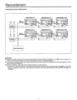 Предварительный просмотр 17 страницы Panasonic AG-6840K Operating Instructions Manual