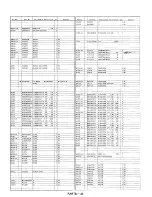 Preview for 208 page of Panasonic AG-7350 Service Manual