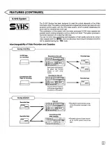 Preview for 5 page of Panasonic AG-7500 Operating Instructions Manual