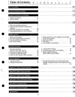 Предварительный просмотр 3 страницы Panasonic AG-A850 Operating Instructions Manual