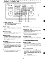 Предварительный просмотр 6 страницы Panasonic AG-A850 Operating Instructions Manual