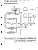 Предварительный просмотр 15 страницы Panasonic AG-A850 Operating Instructions Manual