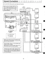 Предварительный просмотр 16 страницы Panasonic AG-A850 Operating Instructions Manual