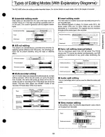 Предварительный просмотр 19 страницы Panasonic AG-A850 Operating Instructions Manual