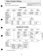 Предварительный просмотр 51 страницы Panasonic AG-A850 Operating Instructions Manual