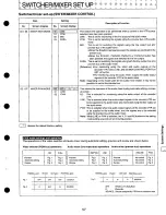 Предварительный просмотр 57 страницы Panasonic AG-A850 Operating Instructions Manual