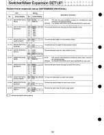 Предварительный просмотр 64 страницы Panasonic AG-A850 Operating Instructions Manual