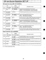 Предварительный просмотр 66 страницы Panasonic AG-A850 Operating Instructions Manual