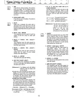 Предварительный просмотр 72 страницы Panasonic AG-A850 Operating Instructions Manual