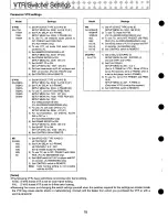 Предварительный просмотр 78 страницы Panasonic AG-A850 Operating Instructions Manual