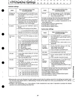 Предварительный просмотр 81 страницы Panasonic AG-A850 Operating Instructions Manual