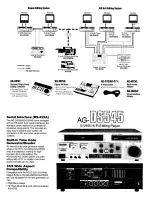 Preview for 3 page of Panasonic AG-A850 Specification