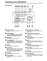 Предварительный просмотр 4 страницы Panasonic AG-A96-P Operating Instructions Manual