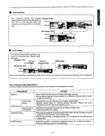 Предварительный просмотр 13 страницы Panasonic AG-A96-P Operating Instructions Manual