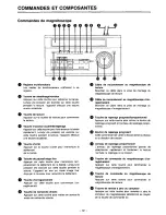 Предварительный просмотр 32 страницы Panasonic AG-A96-P Operating Instructions Manual