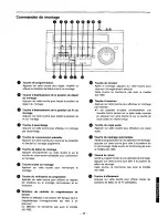 Предварительный просмотр 33 страницы Panasonic AG-A96-P Operating Instructions Manual