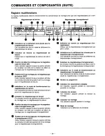 Предварительный просмотр 34 страницы Panasonic AG-A96-P Operating Instructions Manual