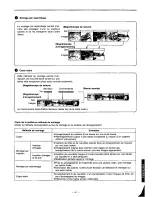 Предварительный просмотр 41 страницы Panasonic AG-A96-P Operating Instructions Manual