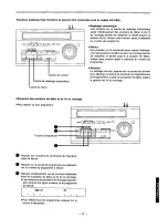 Предварительный просмотр 47 страницы Panasonic AG-A96-P Operating Instructions Manual