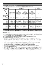 Preview for 14 page of Panasonic AG-AC120ENU Operating Instructions Manual