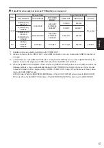 Предварительный просмотр 67 страницы Panasonic AG-AC120ENU Operating Instructions Manual