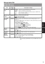 Preview for 79 page of Panasonic AG-AC120ENU Operating Instructions Manual