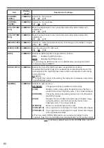 Preview for 80 page of Panasonic AG-AC120ENU Operating Instructions Manual