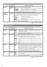 Preview for 84 page of Panasonic AG-AC120ENU Operating Instructions Manual