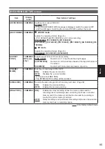 Preview for 85 page of Panasonic AG-AC120ENU Operating Instructions Manual