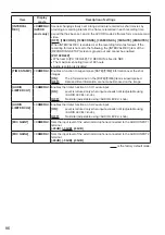 Preview for 86 page of Panasonic AG-AC120ENU Operating Instructions Manual