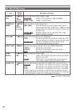 Preview for 88 page of Panasonic AG-AC120ENU Operating Instructions Manual