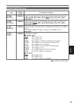 Preview for 89 page of Panasonic AG-AC120ENU Operating Instructions Manual