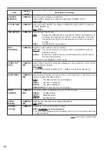 Preview for 90 page of Panasonic AG-AC120ENU Operating Instructions Manual