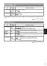 Preview for 95 page of Panasonic AG-AC120ENU Operating Instructions Manual