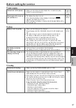 Предварительный просмотр 97 страницы Panasonic AG-AC120ENU Operating Instructions Manual