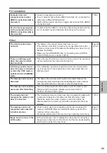 Preview for 99 page of Panasonic AG-AC120ENU Operating Instructions Manual