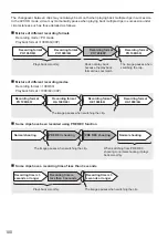 Preview for 100 page of Panasonic AG-AC120ENU Operating Instructions Manual